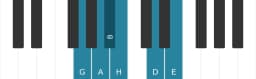Klavierskala für G Dur Blues