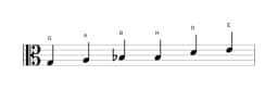 Noten der Tonleiter G Dur Blues in drei Oktaven (3)