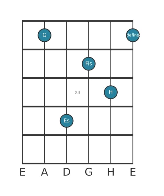 Gitarrenstimme #1 des Akkords G Dur siebte bemol sexte