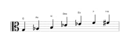 Noten der Tonleiter G Enigmatic in drei Oktaven (3)