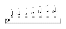 Noten der Tonleiter G Enigmatic in drei Oktaven (4)