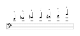 Noten der Tonleiter G Flamenco in drei Oktaven (4)
