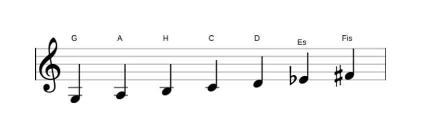 Noten der Tonleiter G Harmonisch Dur in drei Oktaven (3)