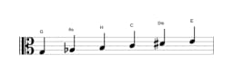 Noten der Tonleiter G Hexatonisch Symmetrisch in drei Oktaven (3)