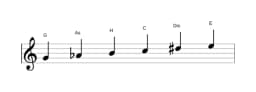 Noten der Tonleiter G Hexatonisch Symmetrisch in drei Oktaven (4)