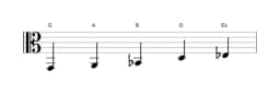 Noten der Tonleiter G Hirajoshi in drei Oktaven (2)