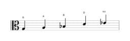 Noten der Tonleiter G Hirajoshi in drei Oktaven (3)