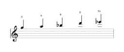 Noten der Tonleiter G Hirajoshi in drei Oktaven (5)