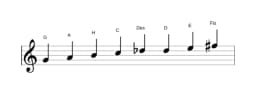 Noten der Tonleiter G Ichikosucho in drei Oktaven (4)