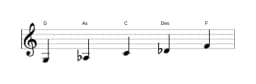 Noten der Tonleiter G Iwato in drei Oktaven (3)