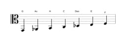 Noten der Tonleiter G Oriental in drei Oktaven (2)