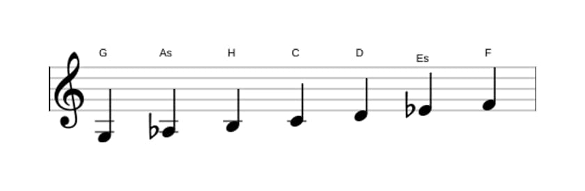 Noten der Tonleiter G Phrygisch Dominant in drei Oktaven (3)