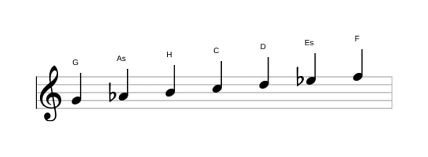 Noten der Tonleiter G Phrygisch Dominant in drei Oktaven (4)