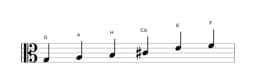 Noten der Tonleiter G Prometheus in drei Oktaven (3)