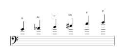 Noten der Tonleiter G Prometheus Neapolitanisch in drei Oktaven (4)