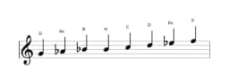 Noten der Tonleiter G Spanisch Heptatonisch in drei Oktaven (4)