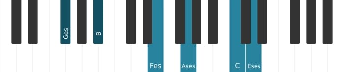 Klavierstimmen des Akkords Ges Dominant siebte bemol none bemol terzdezime kreuz undezime - 0
