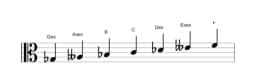 Noten der Tonleiter Ges Double Harmonisch Lydisch in drei Oktaven (3)