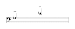 Noten der Note Ges in mehreren Oktaven (3)
