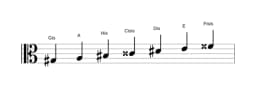 Noten der Tonleiter Gis Double Harmonisch Lydisch in drei Oktaven (3)