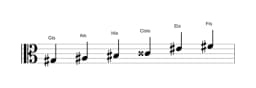 Noten der Tonleiter Gis Prometheus in drei Oktaven (3)