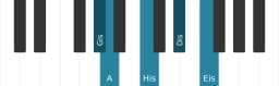 Klavierskala für Gis Scriabin