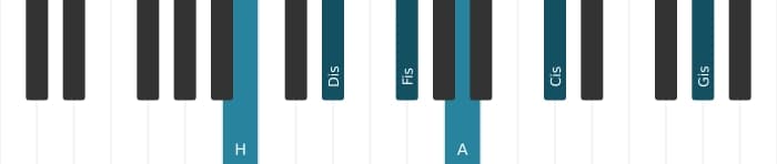 Klavierstimmen des Akkords H Dominant terzdezime - 0