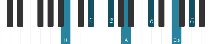 Klavierstimmen des Akkords H Dominant terzdezime kreuz undezime - 0