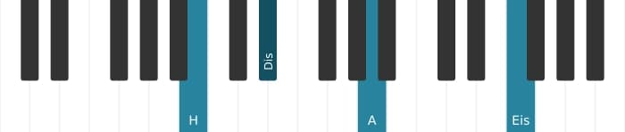 Klavierstimmen des Akkords H Dominant siebte bemol none kreuz undezime - 3