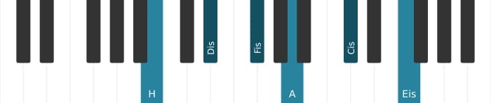 Klavierstimmen des Akkords H Dominant none kreuz undezime - 0