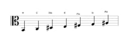 Noten der Tonleiter H Double Harmonisch Dur in drei Oktaven (2)