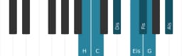 Klavierskala für H Double Harmonisch Lydisch