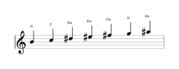Noten der Tonleiter H Double Harmonisch Lydisch in drei Oktaven (4)