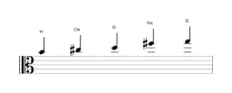Noten der Tonleiter H Hirajoshi in drei Oktaven (4)