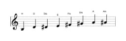 Noten der Tonleiter H Kafi Raga in drei Oktaven (3)
