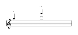 Noten der Note H in mehreren Oktaven (5)