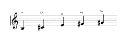 Noten der Tonleiter H Ritusen in drei Oktaven (3)