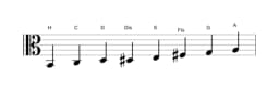 Noten der Tonleiter H Spanisch Heptatonisch in drei Oktaven (2)