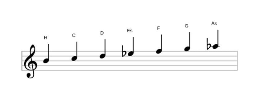 Noten der Tonleiter H Ultralokrian in drei Oktaven (4)