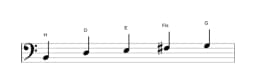 Noten der Tonleiter H Vietnamesisch 1 in drei Oktaven (2)