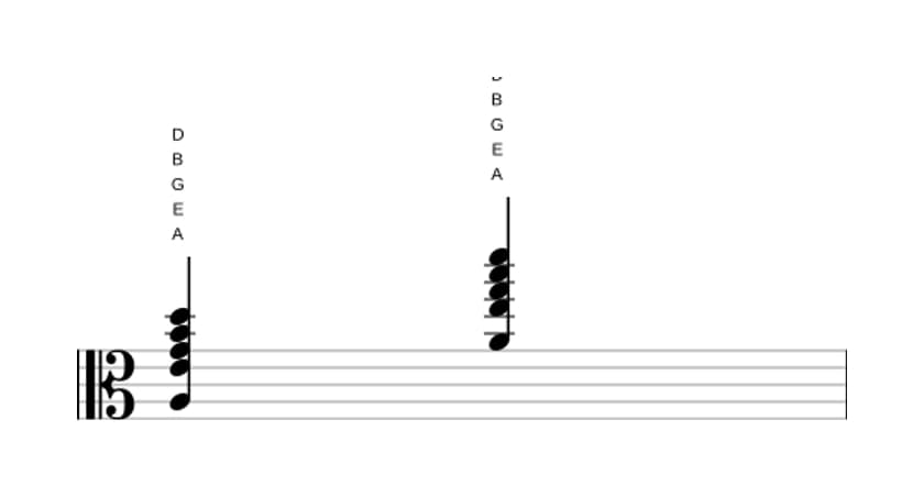 Sheet music of A Dominant eleventh in three octaves (3)