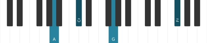 Piano voicing of chord A Dominant thirteenth flat ninth - 3