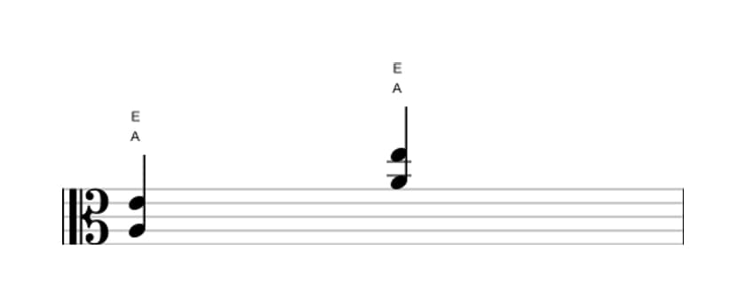 Sheet music of A Fifth in three octaves (3)
