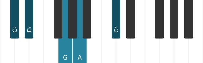 Piano voicing of chord A Dominant seventh flat fifth - 3