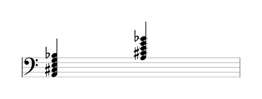 Sheet music of A Dominant seventh flat ninth in three octaves (2)