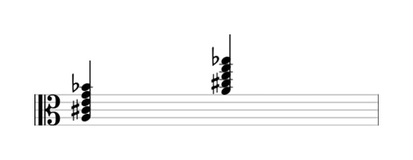 Sheet music of A Dominant seventh flat ninth in three octaves (3)