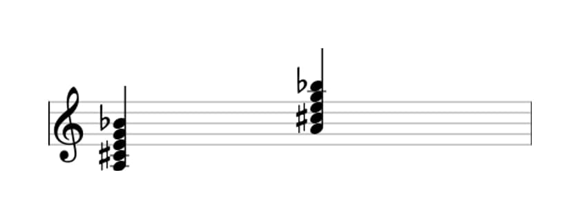 Sheet music of A Dominant seventh flat ninth in three octaves (3)