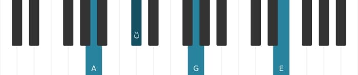 Piano voicing of chord A Dominant seventh flat ninth sharp ninth - 3