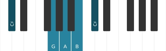 Piano voicing of chord A Dominant ninth - 3