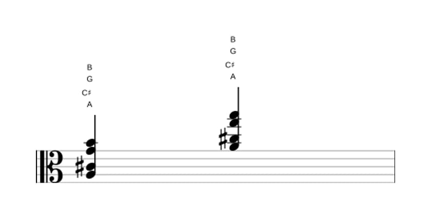 Sheet music of A Ninth no fifth in three octaves (3)